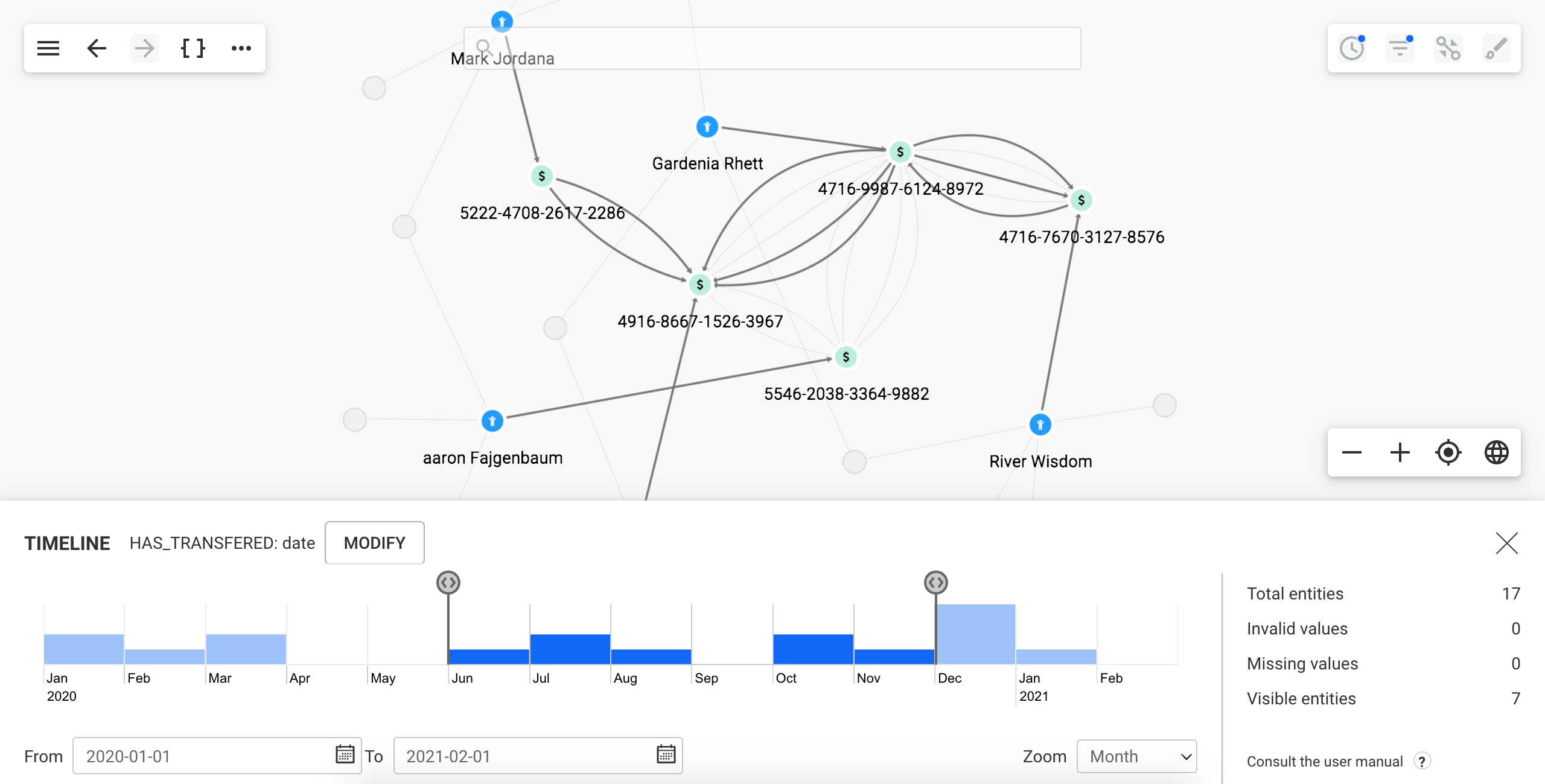 screenshot of Linkurious Enterprise Watchtower